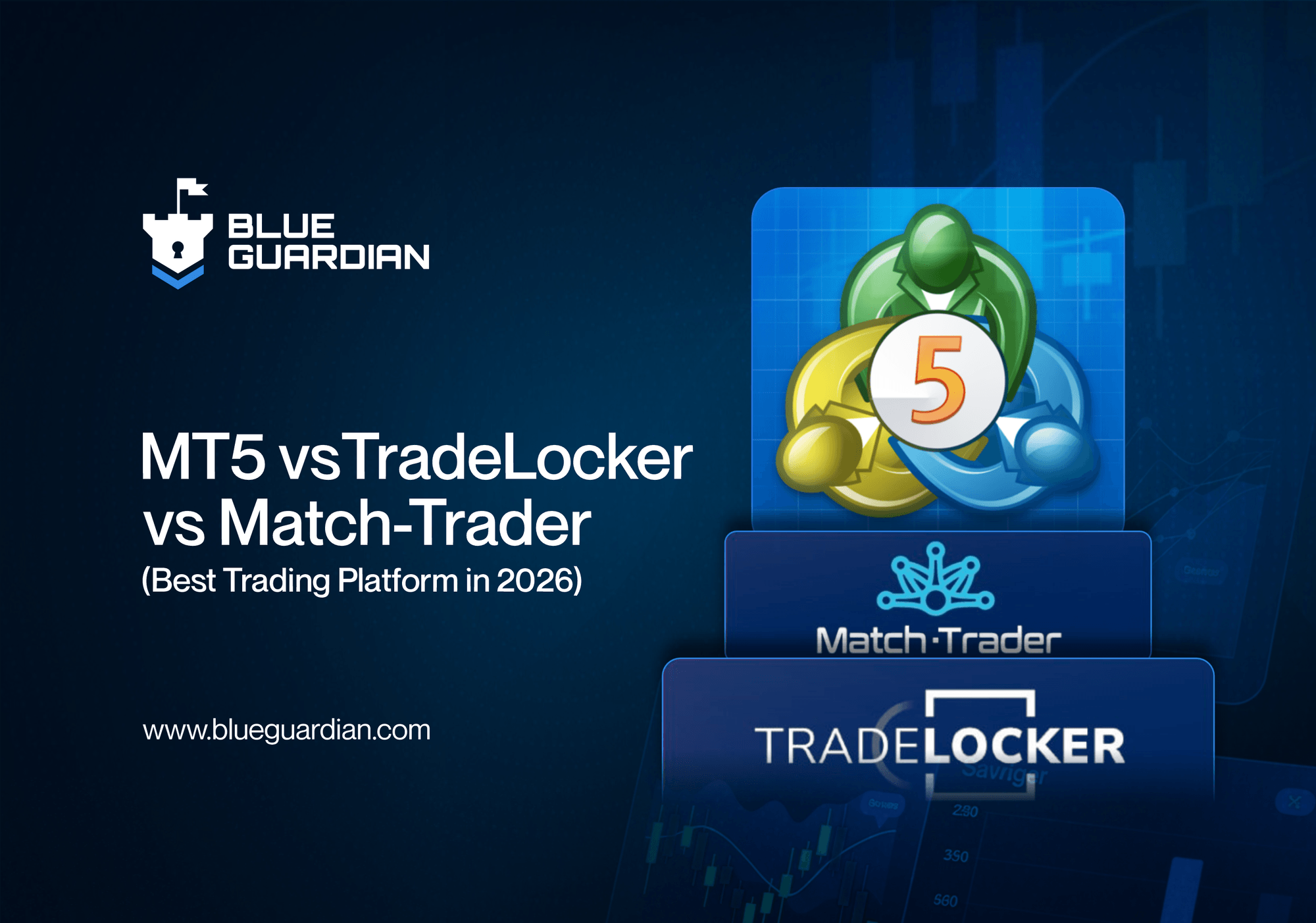 MT5 vs Trade Locker vs Match Trader: Best Trading Platform in 2026