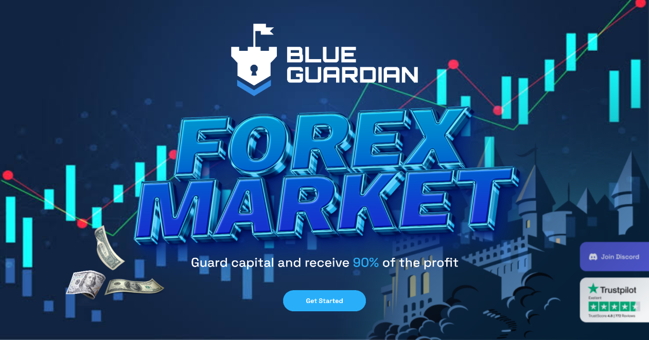 Evaluation & Selection Process for Potential Prop Traders