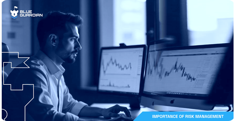 Importance of Risk Management in Prop Trading